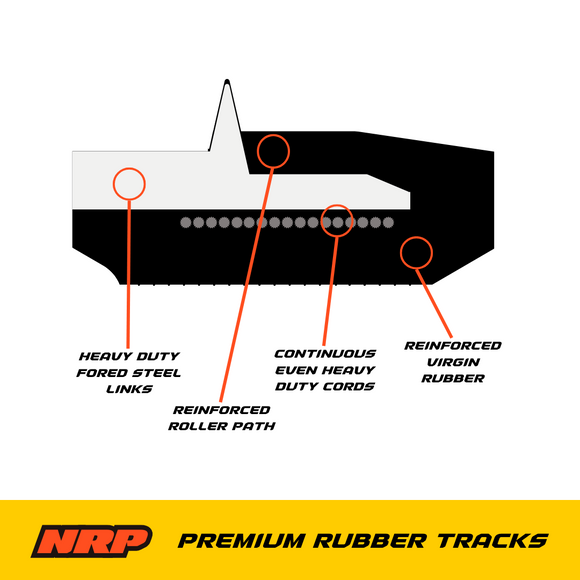 NRP Rubber Tracks 450x86x60 Tread C Block Made for Caterpillar Takeuchi Bobcat