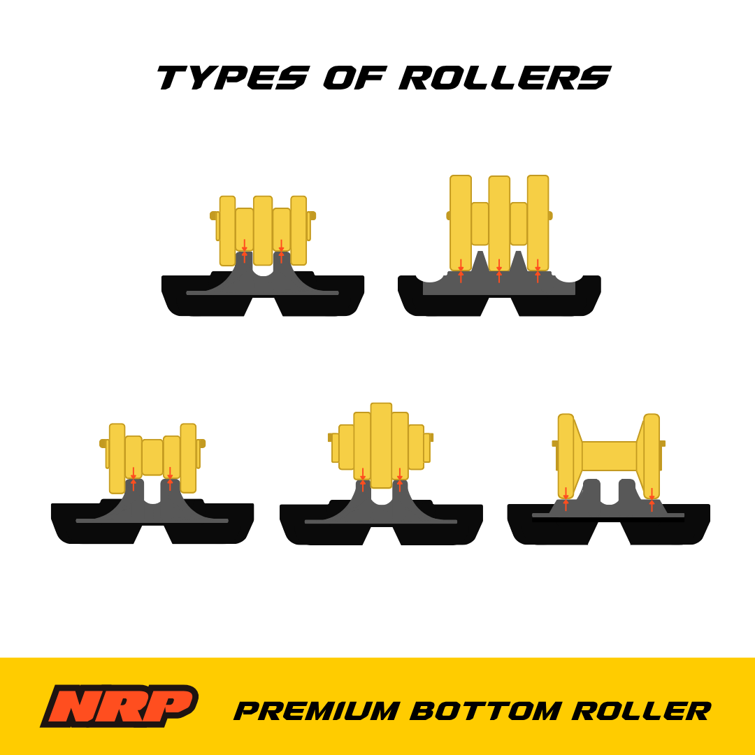 NRP Bottom Track Roller KM2101 KM-2101 Made for Komatsu