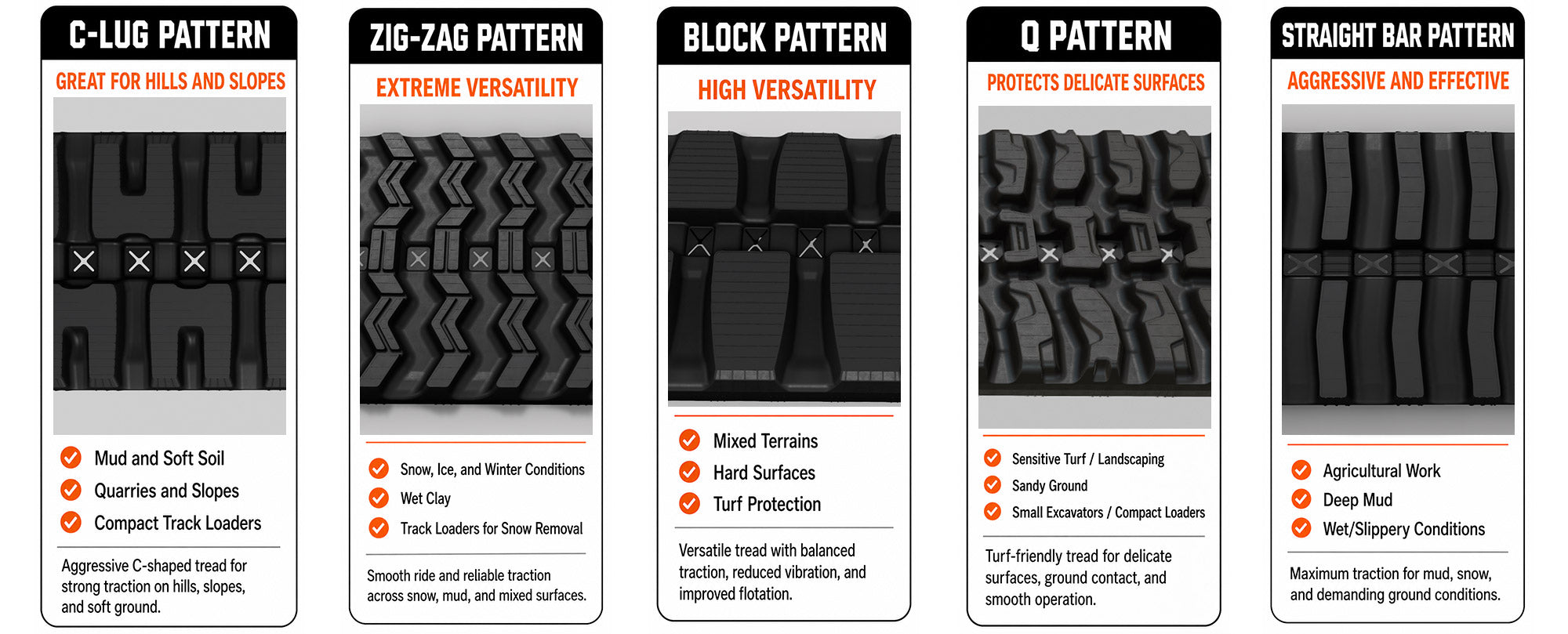 Tread Pattern Guide